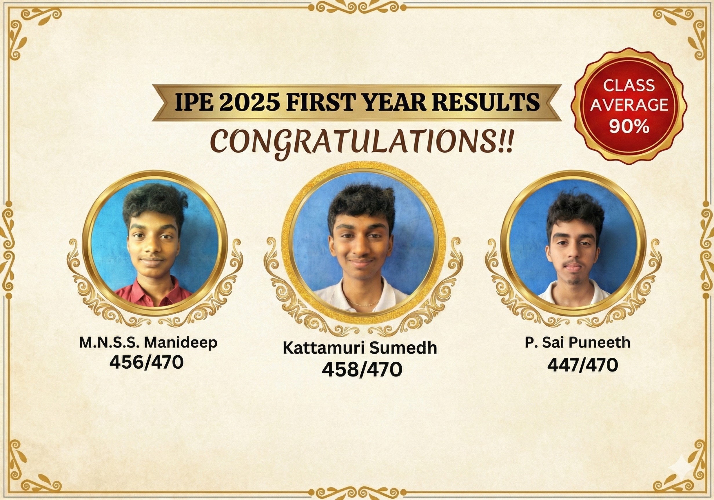 IPE 2025 First Year Results