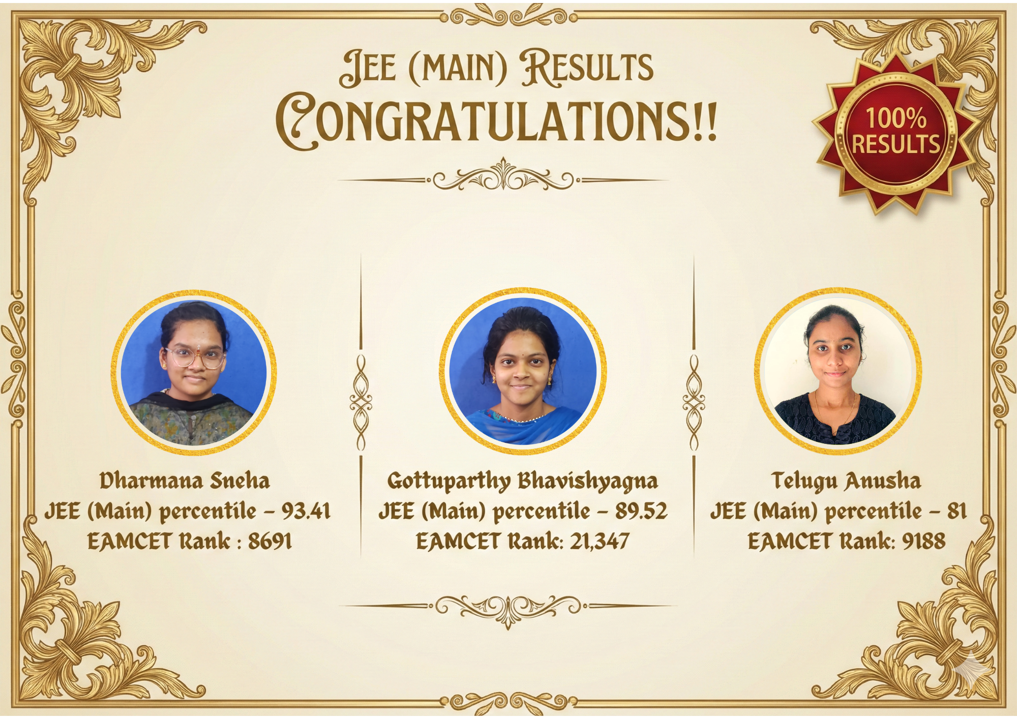 JEE Main 2025 Results